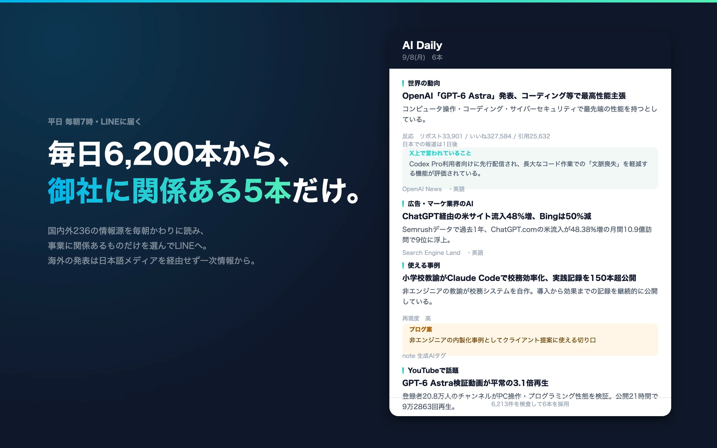 アサヨミ プロダクト画面