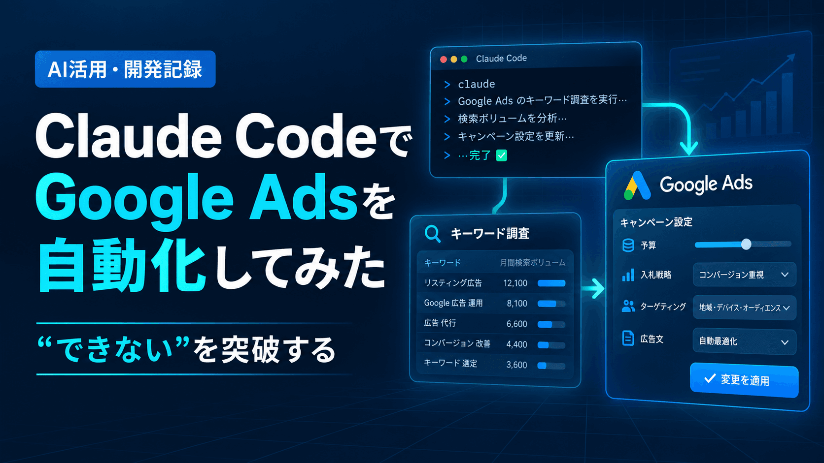 AIに広告運用を任せようとして3回壁にぶつかった話