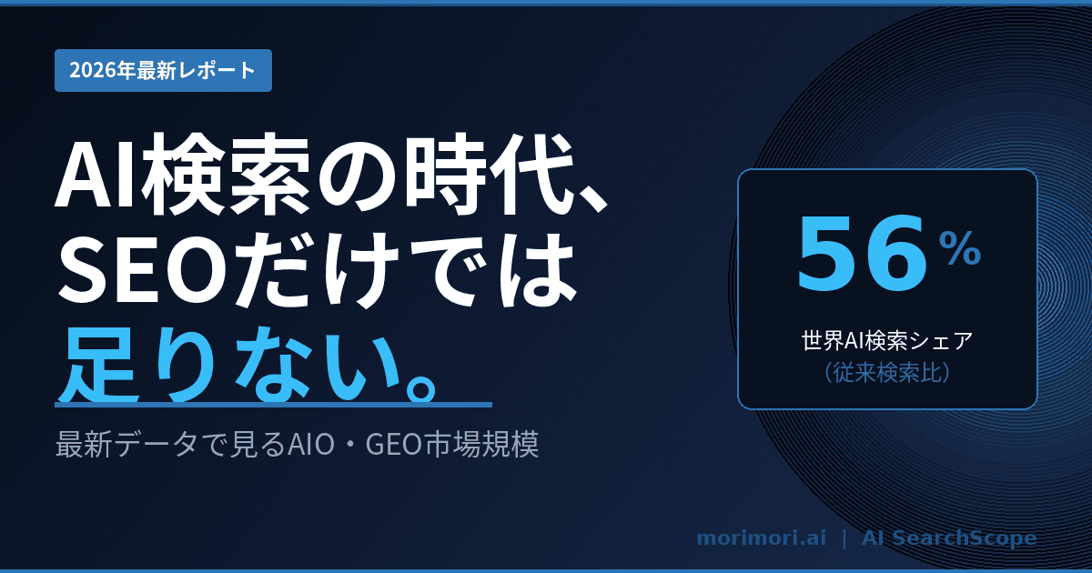 AI検索のシェアはどこまで伸びているか?最新データで見るAIO・GEOの市場規模【2026年版】